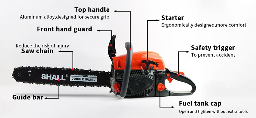 PRODUCT ACCESSORIES OF CHAINSAW